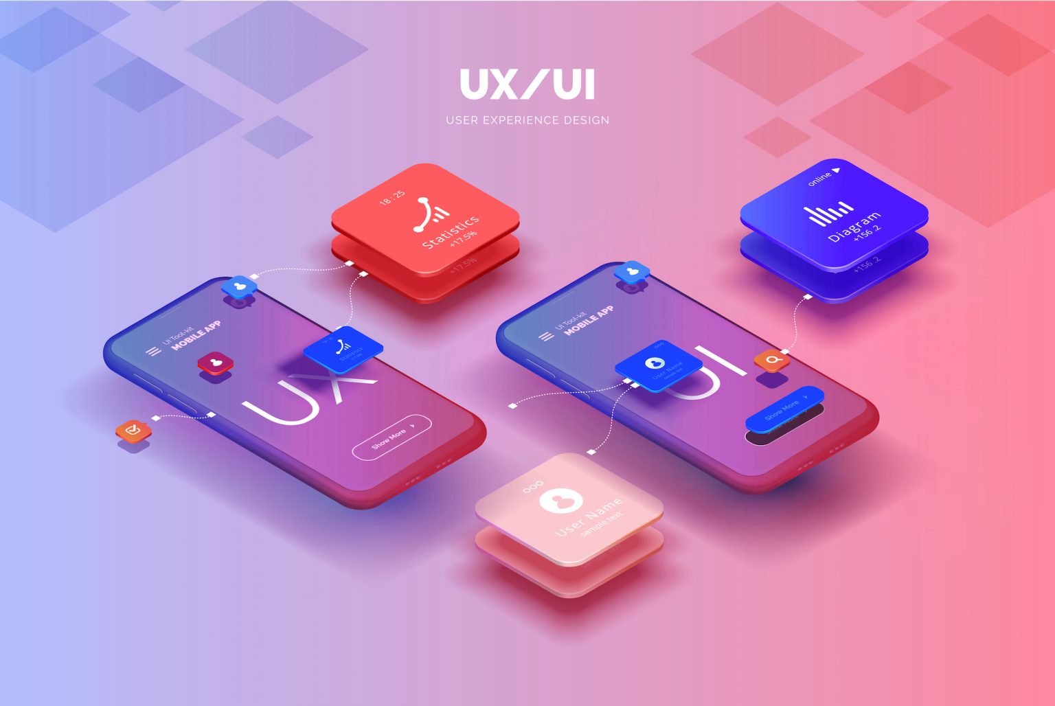 Mastering UI/UX Design in Software Development: A Guide to Enhancing User Experience